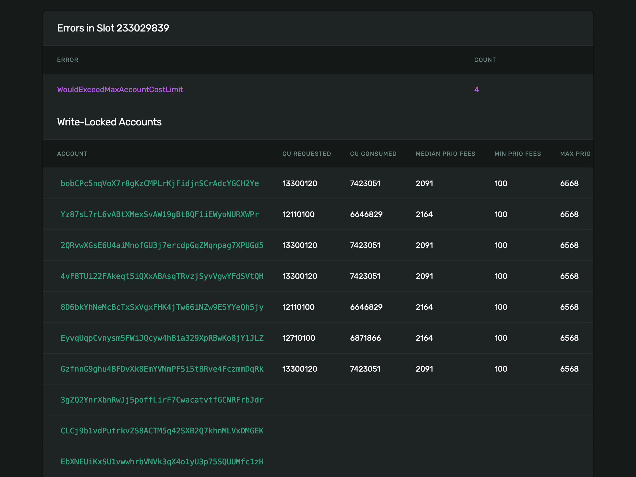 Block Details Heavy Locked Accounts