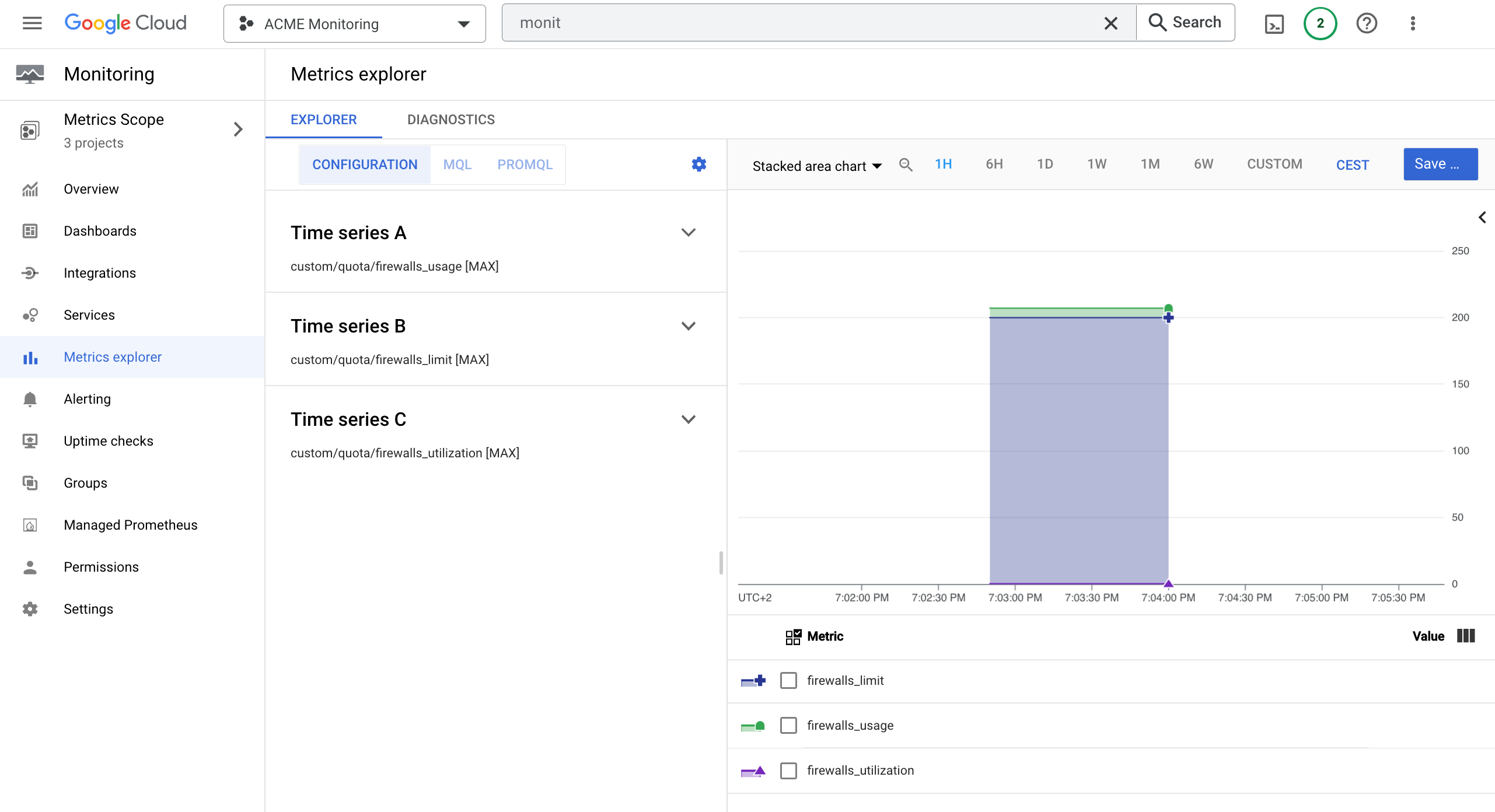 GCP Metrics Explorer, usage, limit and utilization view sample