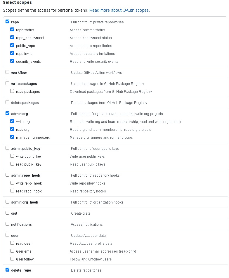 GitHub token scopes.