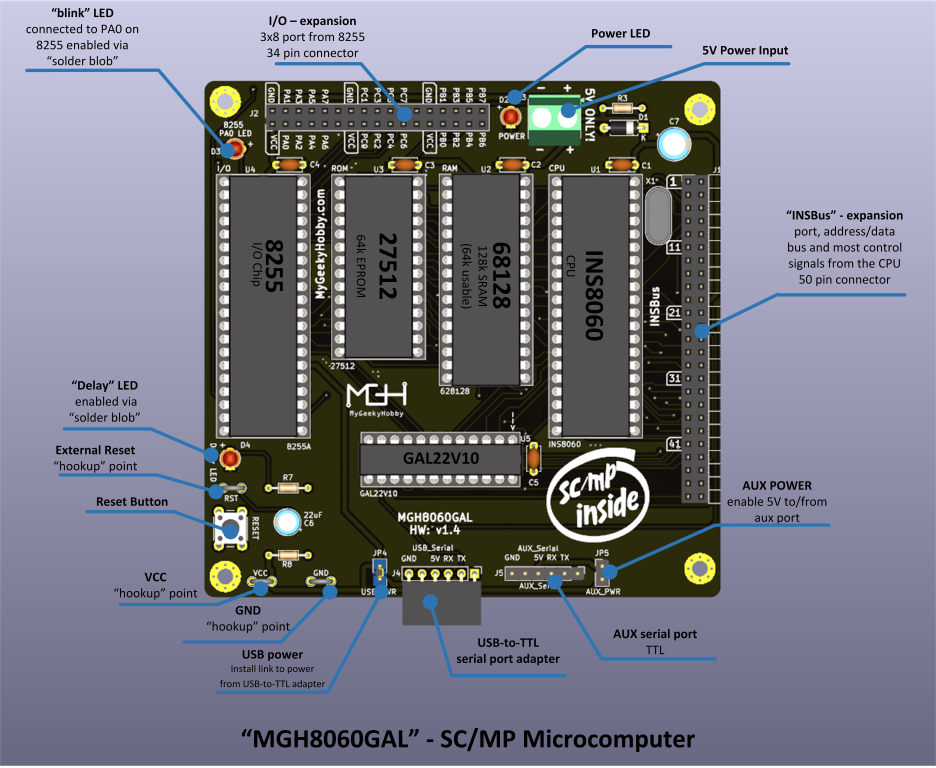 MGH8060GAL_overview
