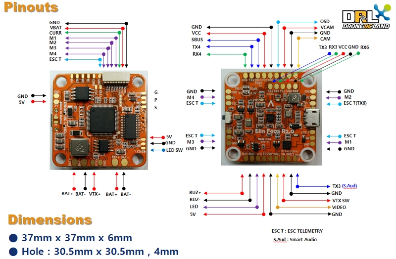 Elin F405 Pinout