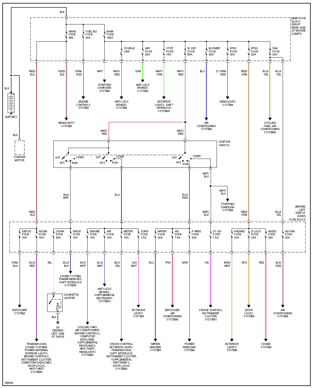 Wiring Diagram