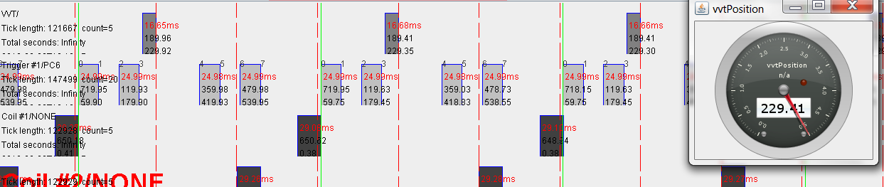 VVT First half