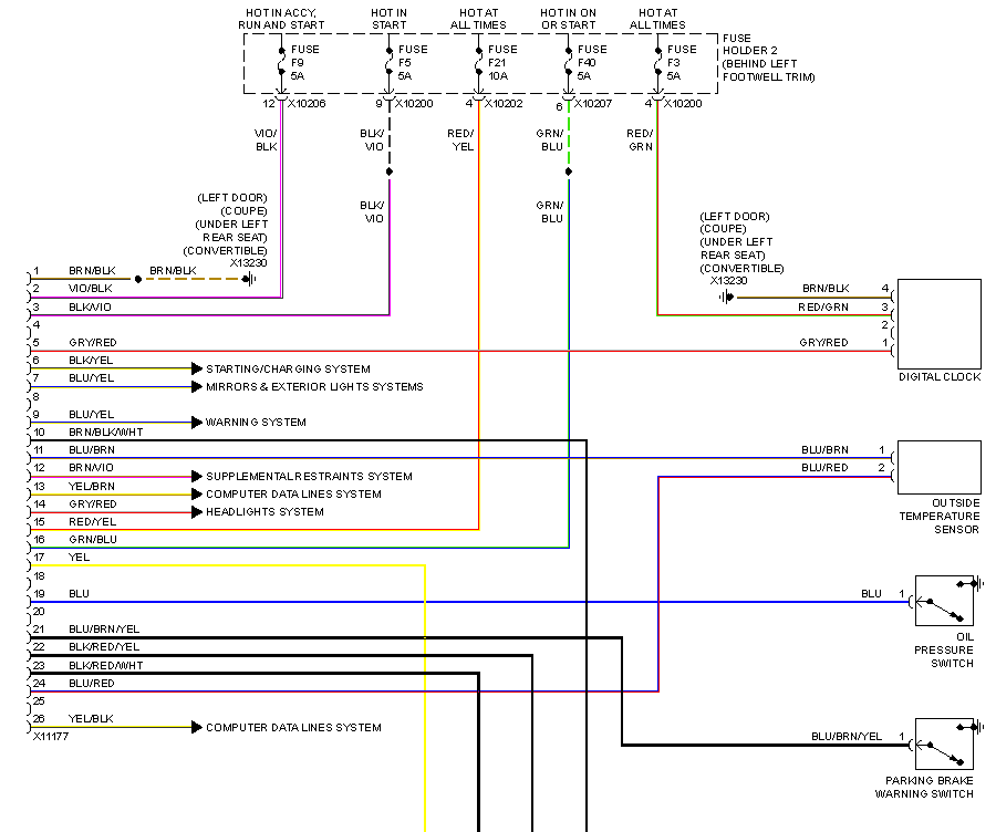 Wiring Diagram