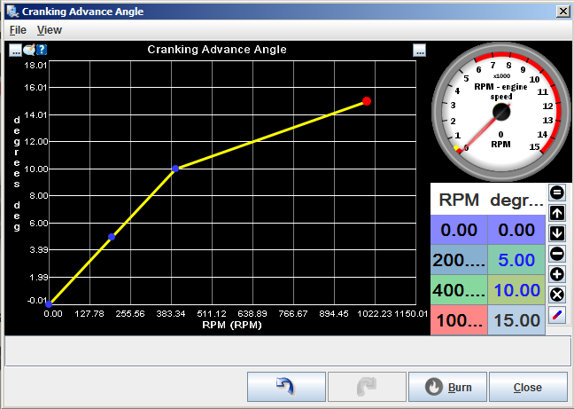 Cranking Advance Table