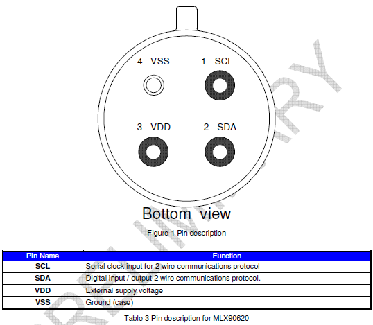 MLX90621  Pinout