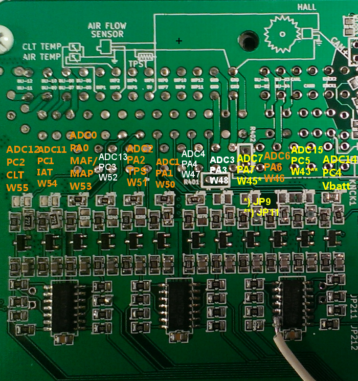 Analog Inputs