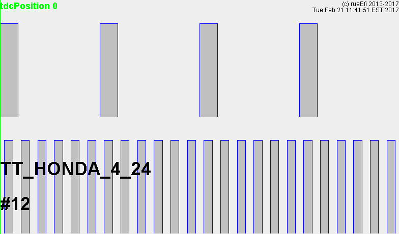 Honda 4+24