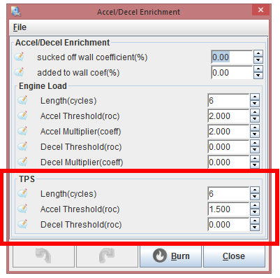 TPS Parameters