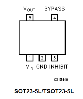 Regulator pinout