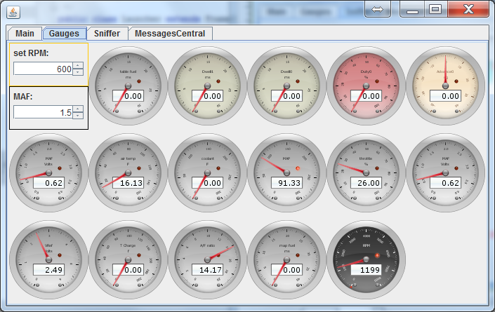 Console Gauges