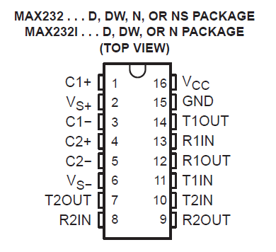 MAX232 Pinout