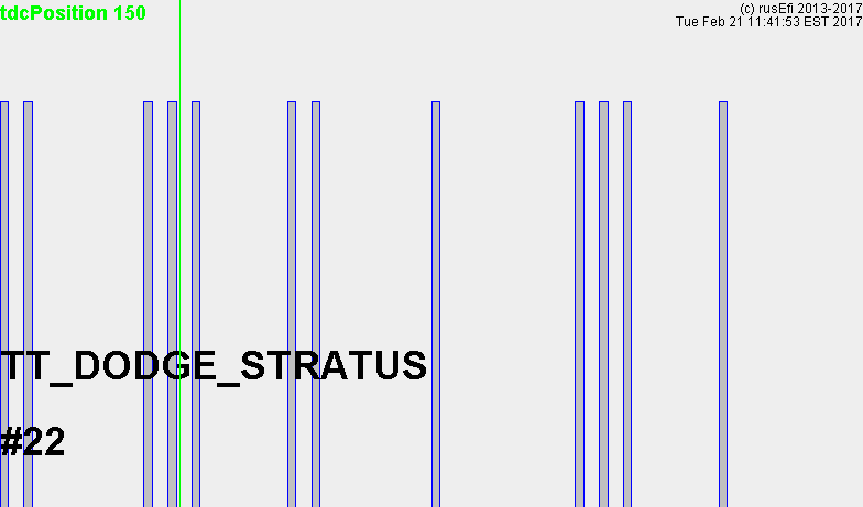 Dodge Stratus