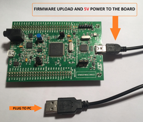 Discovery Upload Wire