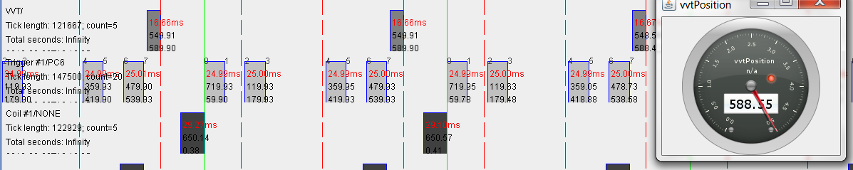 VVT Second half