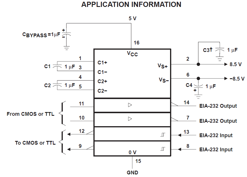 MAX232 Application Information